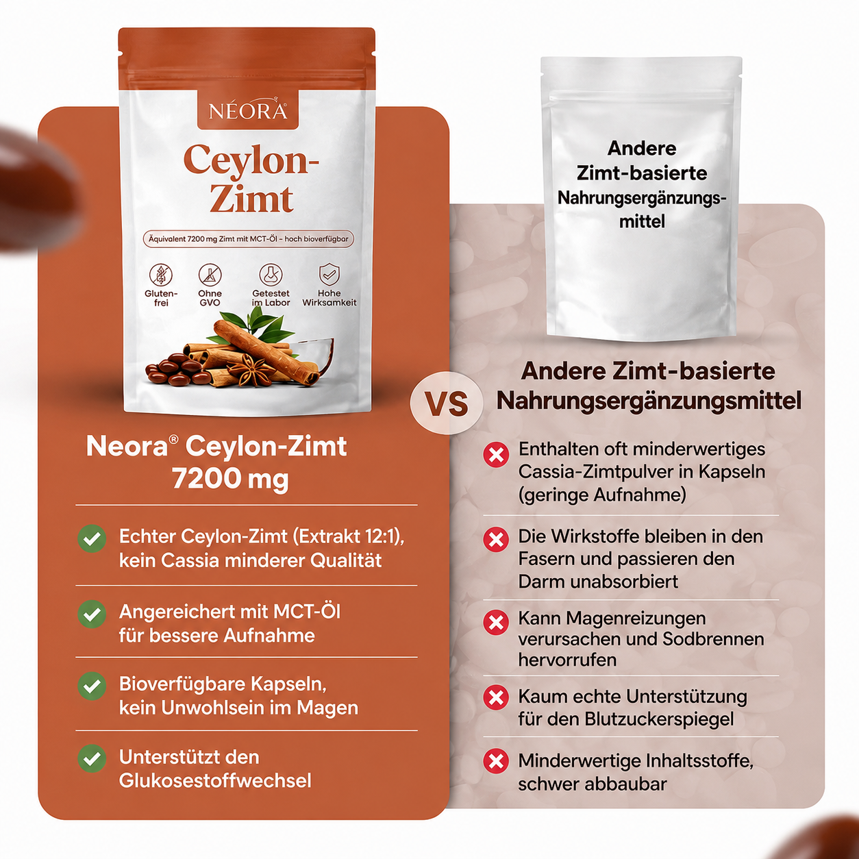 NÉORA – Premium Bio Ceylon-Zimt